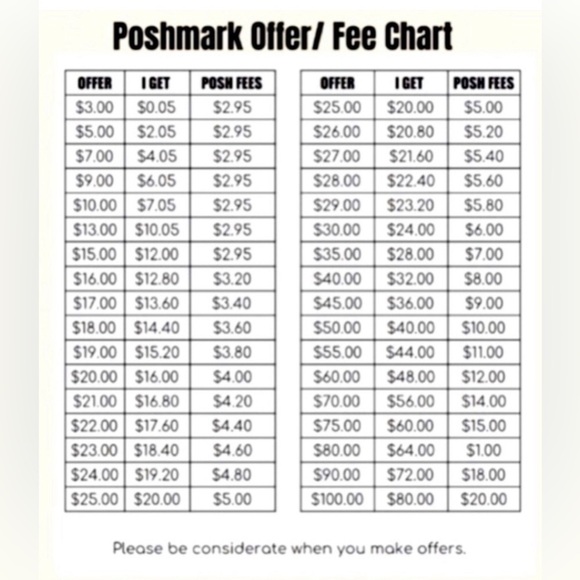 Time and Tru Rose color Sweater w/Ruffles and Bell Sleeves size XXXL (22) - Picture 7 of 9